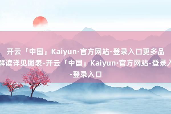 开云「中国」Kaiyun·官方网站-登录入口更多品种解读详见图表-开云「中国」Kaiyun·官方网站-登录入口