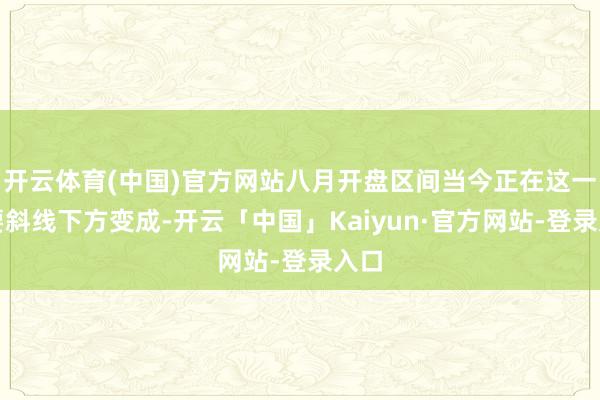 开云体育(中国)官方网站八月开盘区间当今正在这一重要斜线下方变成-开云「中国」Kaiyun·官方网站-登录入口